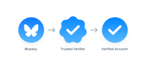 Bluesky adds blue check verification for notable users