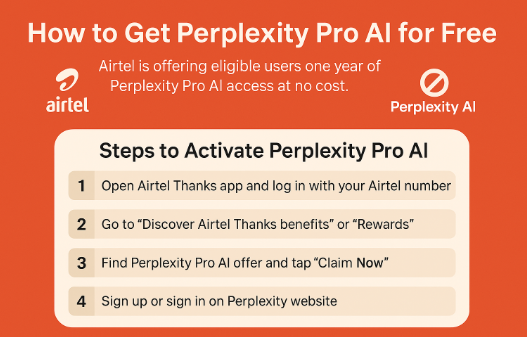 How to Get Perplexity Pro AI for Free with Airtel