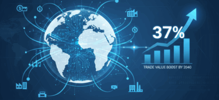 AI to Power Global Trade Growth by 2040, Says WTO