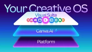 Canva launches new AI design model with editable layers and marketing tools
