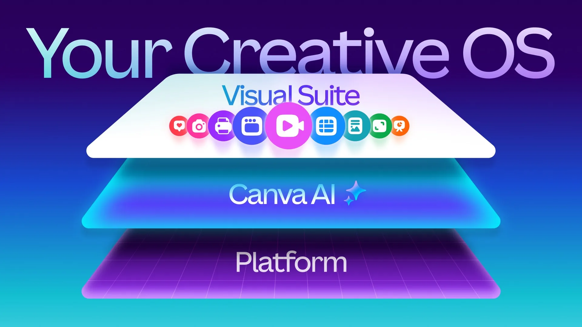Canva Launches New AI Design Model with Editable Layers and Marketing Tools